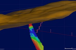 250x166 GeometVariationInAPit
