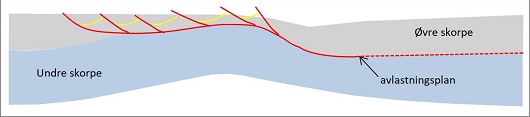 530x117 fig1 3