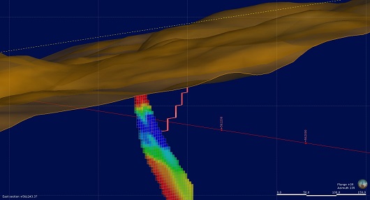 530x286 GeometVariationInAPit