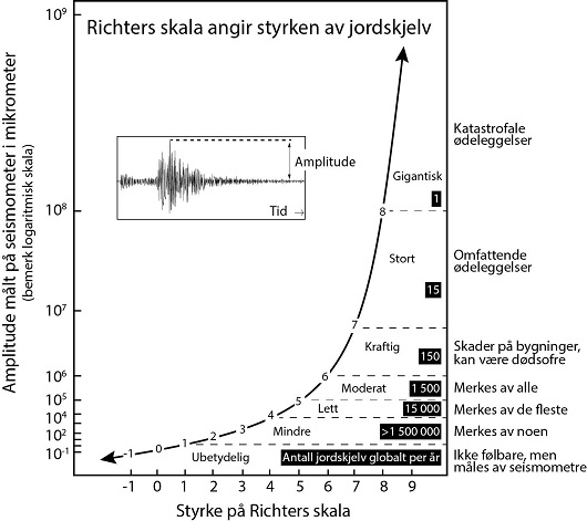 530x471 fig4