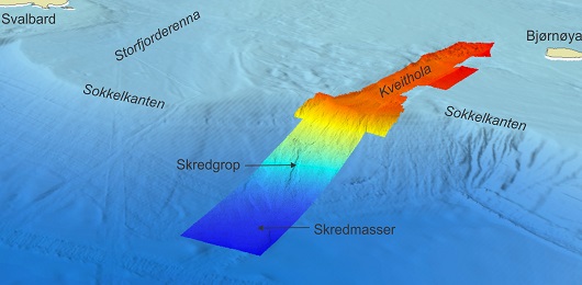530x260 3D