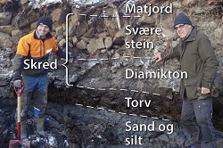 250x166 Skjelv Hemma foto av store snitt. Norsk