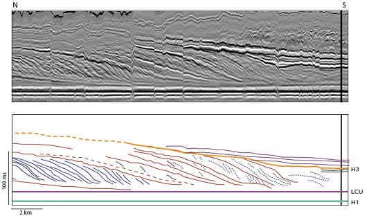 530x315 fig1 b