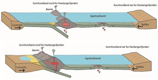 530x268 Øybue ny