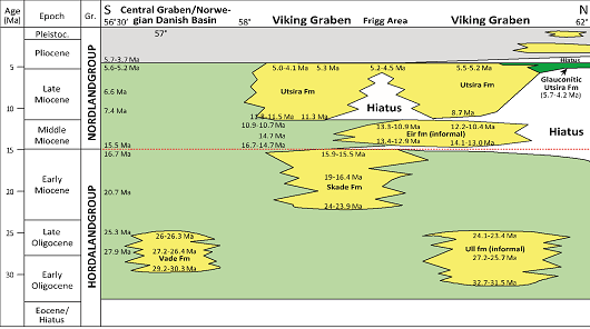 530x296 fig4