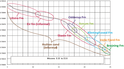 530x297 fig5