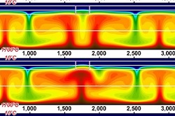 250x166 Fig2