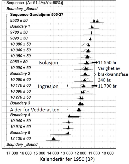 530x672 fig8