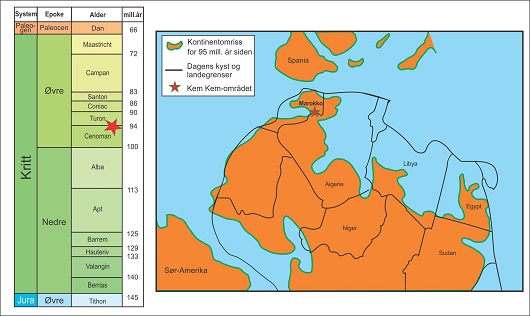 530x316 KemKem paleogeografi