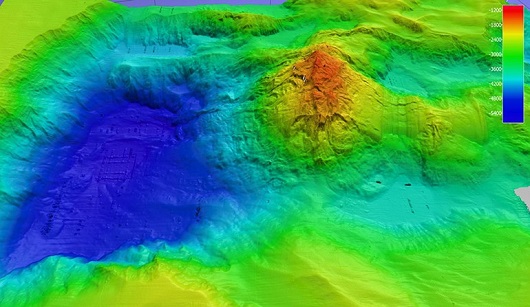 530x307 Molloy
