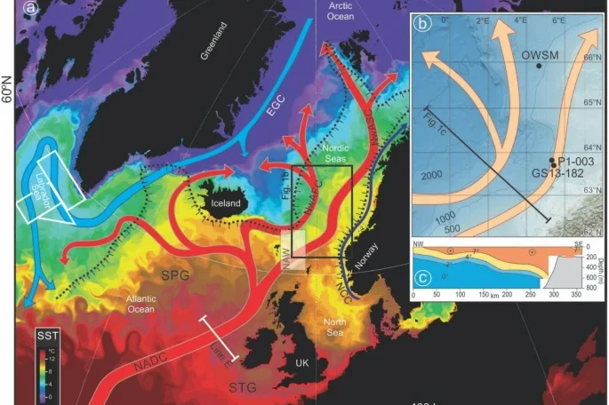 Havet endret seg brått rundt 1950 